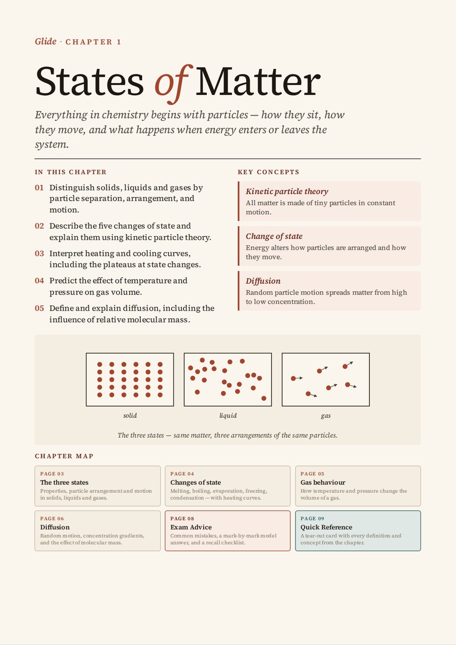 Cover page of the States of Matter chapter with objectives, key concepts, a particle diagram and a chapter map