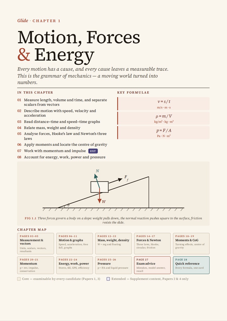 Cover page of the Motion, Forces & Energy chapter with objectives, key formulae, a forces-on-a-slope diagram and a chapter map